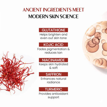 Indian Secrets De-Tan Glow Face Wash