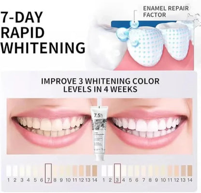 7.5% Hydroxyapatite Toothpaste